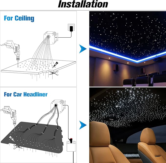 CHINLY Two-Color 1000pcs Twinkle Starlight Headliner Kit 1000 Piece Star Lights for Car,13.1ft Car Star Lights,APP RGBW Fiber Optic Lights Starlights Headliner Kit for Home Theater