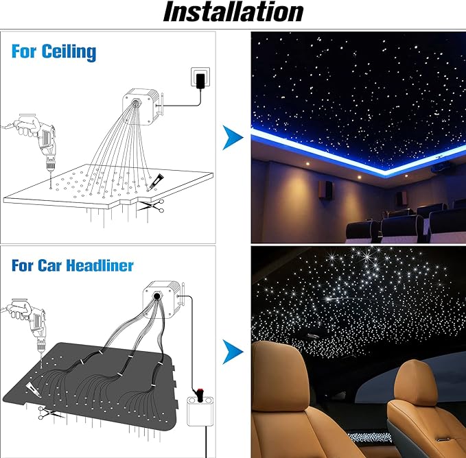 CHINLY Twinkle 650pcs 9.8ft 0.03in Starlight Headliner Fiber Optic Lights kit, Music Mode Bluetooth APP Control Remote, RGBW Star roof Lights for Star Headliner/Home Theater/Pool Ceiling