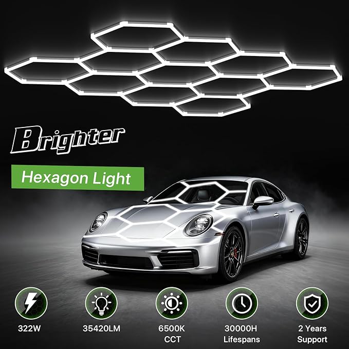 Glitgate Hexagon Garage Lights, 11 Grid System, 322W 35420LM LED Shop Light, 6500K Daylight White Ceiling LED, Flush Mount Hexagon Lighting for Gym Barbershop Workshop
