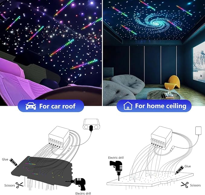 AMKI Updated 4Color Meteor Twinkle 36w Starlight Headliner Kits 1200pcs 0.03in 13.1ft, 240pcs RGB Meteor Shooting Star Cable, 2 in 1 Fiber Optic Light Box RGBW Sound Activated Mode for Car& Home Decor