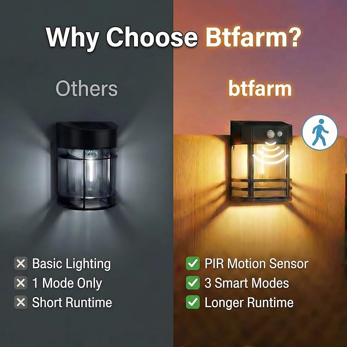 btfarm Solar Fence Lights, 4 Pack Motion Sensor Lights Outdoor, 3 Lighting Modes Dusk to Dawn Solar Deck Lights, IP65 Waterproof for Fence Post Wall Stairs Patio Backyard