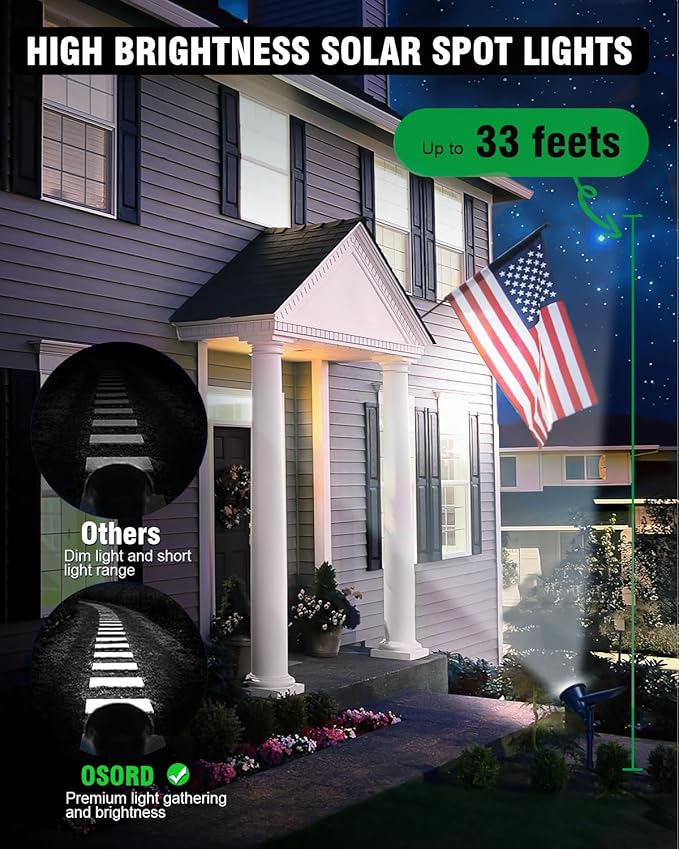 Solar Spot Lights Outdoor, Upgraded 18 LED Flag Pole Lights Solar Powered, Waterproof Landscape Spotlight for Outside Sign, Statue, Palm Tree, Yard, Garden, House Uplighting, Cool White