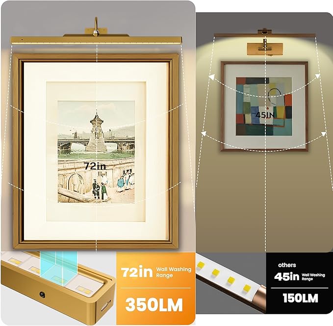 2 Pack 24 Inch Wall Lights for Pictures - Cordless Rechargeable Wall Sconces with Dimmable Remote for Above Mirror, Painting & Décor (Antque Gold)