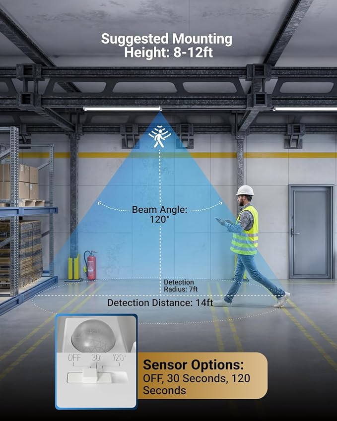 Sunco 15 Pack Motion Sensor 4ft LED Shop Light, Garage Lights Ceiling LED Plug-in Fixtures, 40W, 5000K Daylight, 4300 Lumens, Frosted, Motion Activated, Linkable Suspension Mount, ETL