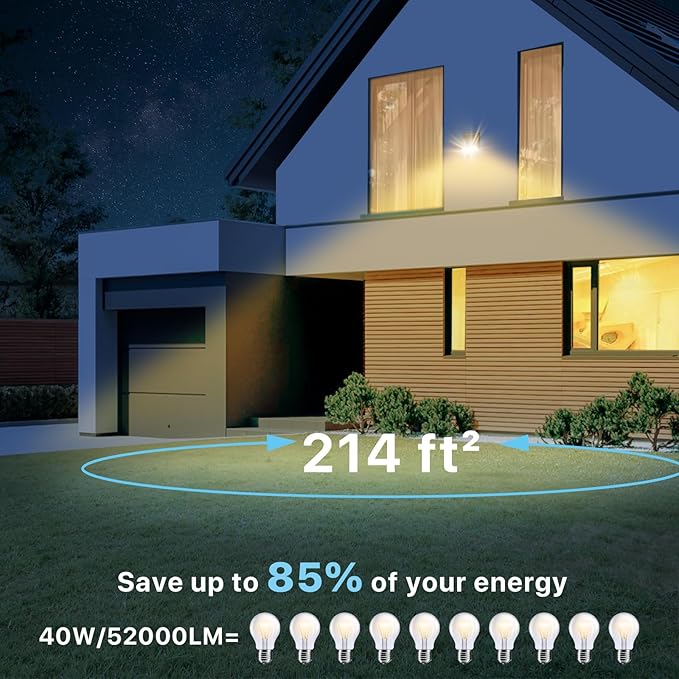 HYPERLITE LED Wall Pack Light: 40W 3000K Wall Pack Lights Outdoor with Dusk to Dawn Photocell, 5200lm ETL Listed Adjustable Full Cut Off Wall Packs for Porch Yard Barn Warehouse Garage