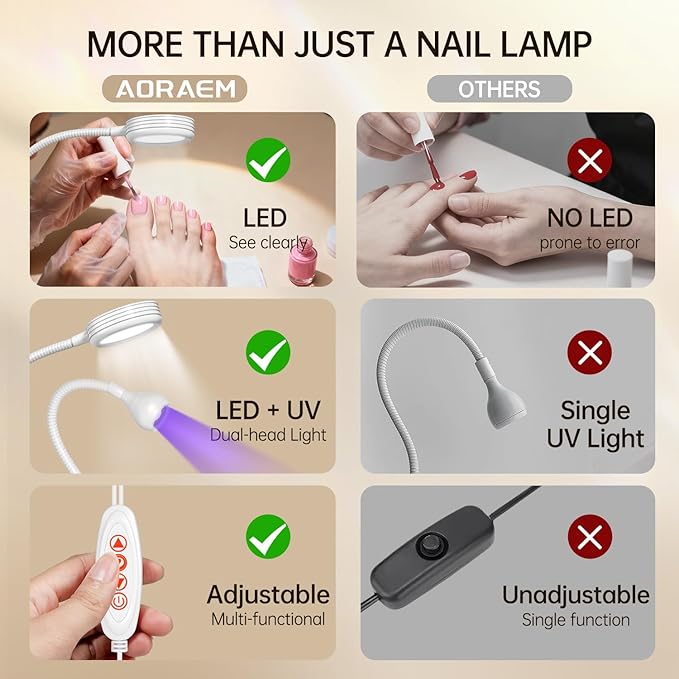 AORAEM LED Nail Lamp Double-Headed UV LED Light Quicky-Dry Duck Neck Lamp Dryer Curing Light with Portable Gooseneck and Clamp Flash Cure UV Light for Gel Nails Professional Home DIY Salon White