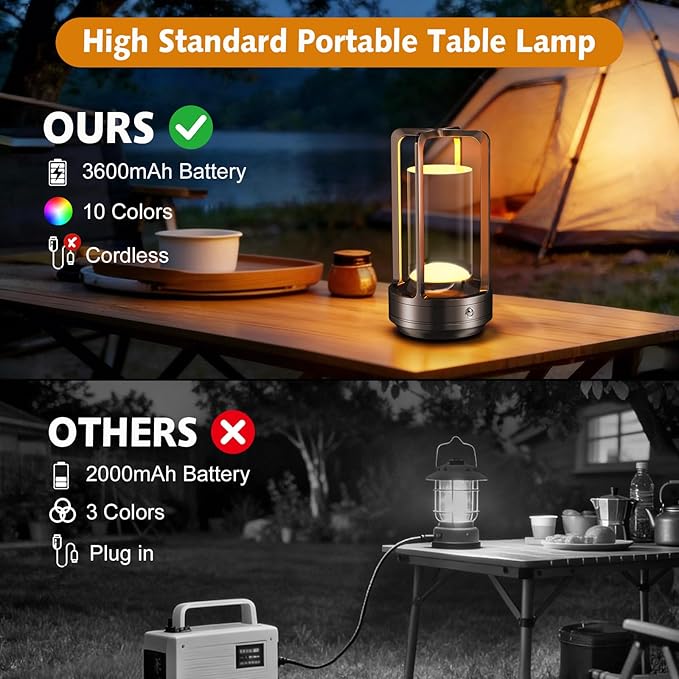 Portable Table Lamp for Outdoor Indoor: Cordless Rechargeable Desk Lamp with 10 Colors - Shower Lamp with Stepless Dimmable - Metal Battery Operated Lantern Light for Bedroom/Bar/Coffee Shop/Camping