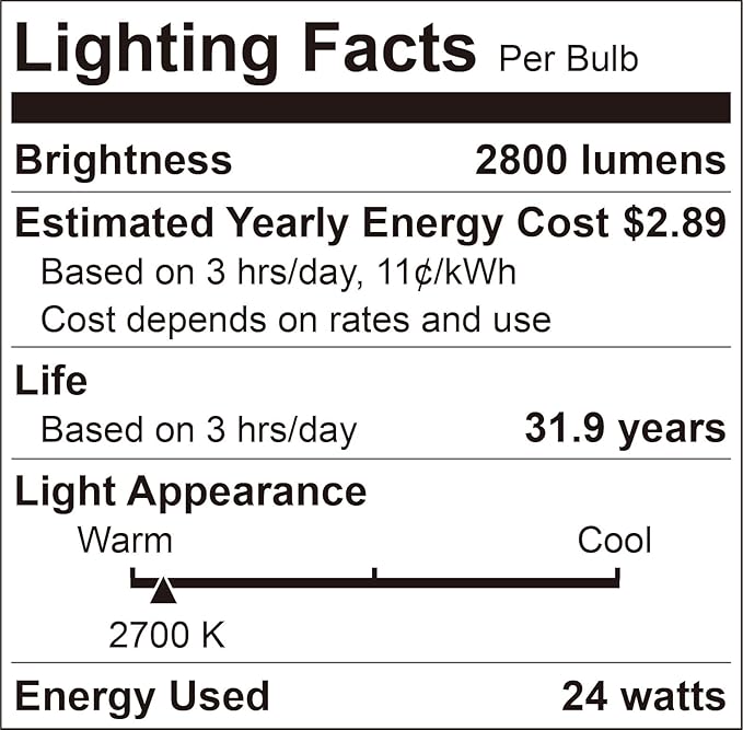 12-Inch Flush Mount Ceiling Light, Dimmable 2700K/3000K/3500K/4000K/5000K Selectable, 0.67in Super Slim 24W 2800LM Light Fixtures for Living Room, Kitchen, 12 Inch 1Pack White