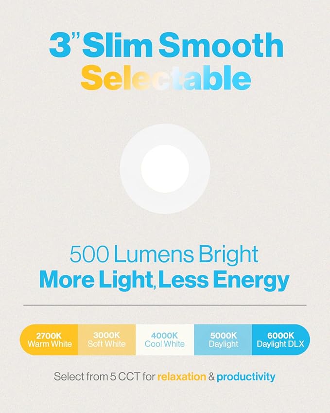 Sunco 12 Pack 3 Inch LED Recessed Lights, Ultra Thin Ceiling Lighting, 500 LM, 8W (50W Equivalent), Selectable C2700K/3000K/4000K/5000K/6000K, Dimmable, Wafer Thin, Canless with Junction Box