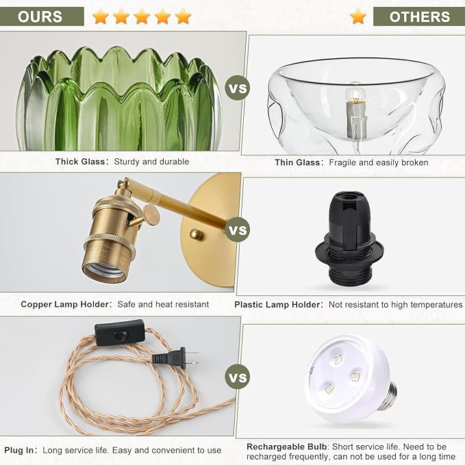 Plug in Wall Sconces Set of 2, Vintage Wall Sconce Light with Tulip Green Glass Lampshade, Bedroom Wall Sconce with Switch and Plug in wall lamp Cord, Gold Wall Light Wall Decor Set of 2