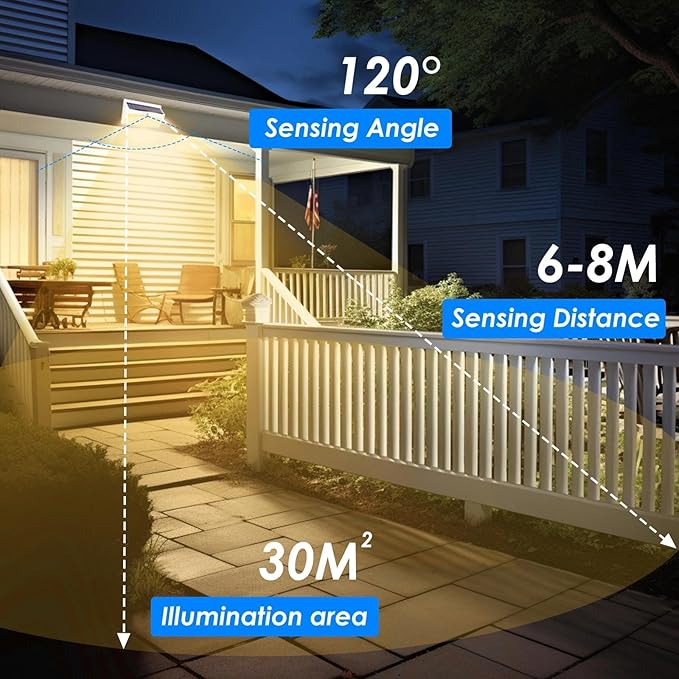Peasur 2 Pack 368 LED Solar Lights Outdoor Motion Sensor, Solar Fence with 3 Lighting Modes, Powered Security Waterproof for Outside Yard Wall Garden,White Warm