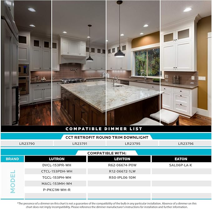 LUXRITE 5/6 Inch LED Recessed Retrofit Downlight, 14W=90W, CCT Color Selectable 2700K | 3000K | 3500K | 4000K | 5000K, Dimmable Can Light, 1100 Lumens, Wet Rated, Energy Star, Baffle Trim (12 Pack)