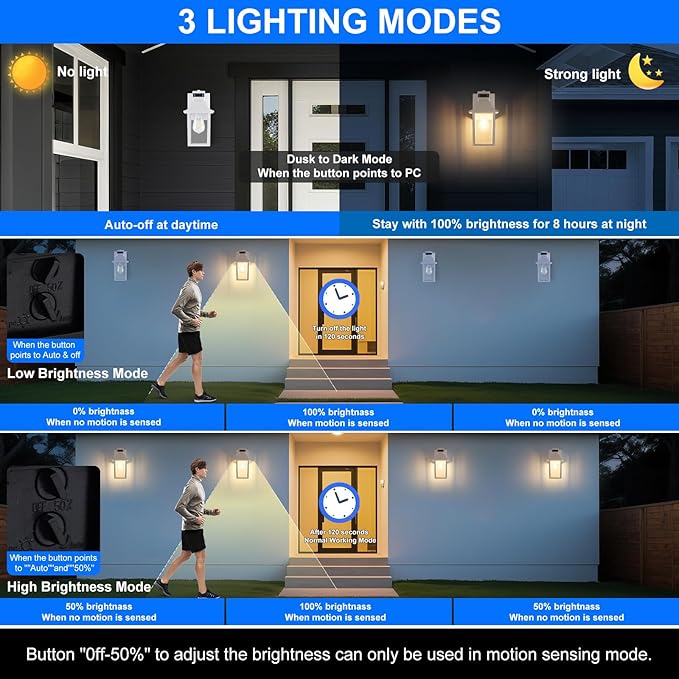 White Porch Light with GFCI Outlet & Motion Sensor, Dusk to Dawn Outdoor Wall Light, Waterproof Aluminum Exterior Light Fixture for Front Door, Garage, Patio(1-Pack)