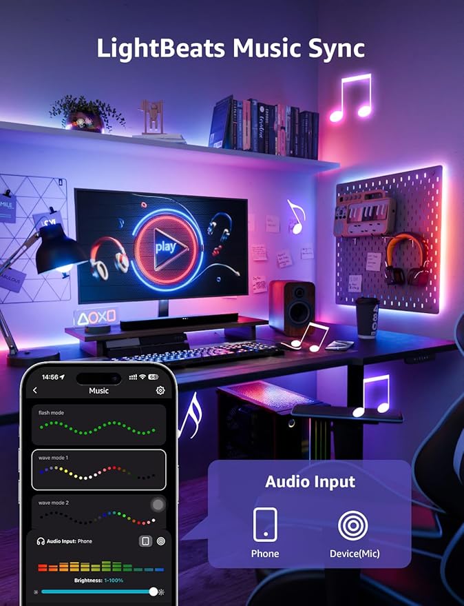 Lepro S1 AI LED Strip Lights for Bedroom - 100ft(2 Rolls of 50ft) Smart RGB Light Strips with IC and Rainbow Chasing Effects, Color Segment DIY, APP Control, No Remote, 2.4G Wi-Fi Only & Bluetooth