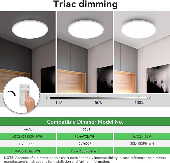 hepside 15.8INCH 4Pack Big Dimmable Flush Mount Ceiling Light Fixture White, 3CCT 3000/4500/6000K Ceiling Lamp, 36W 4200LM Super Bright Low Profile Light for Bedroom, Kitchen, Bathroom, Hallway
