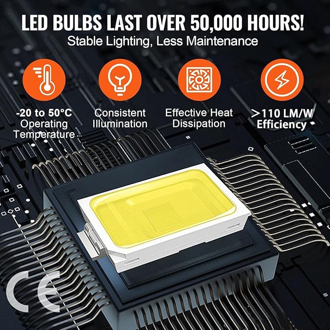 5-Hexagon LED Garage Light, 600W 60,800LM Honeycomb Ceiling Light with T5 Tube Rectangle, 6500K Ultra Bright Hexagon Light for Garage, Auto Detailing, Workshop (25PCS Panels)