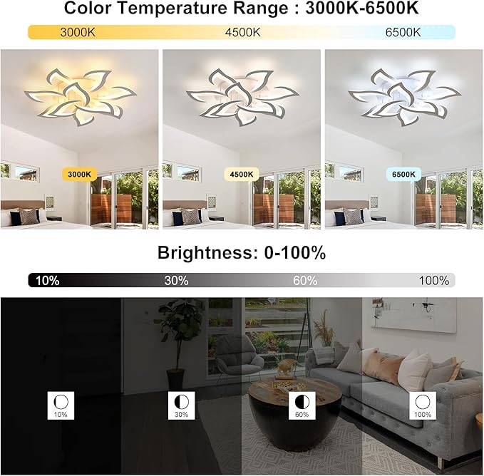 Goeco Dimmable Ceiling Light, 10-Petal Flower White LED 3000K-6500K Ceiling Fixture with Remote/App Control, Modern Flush Mount Ceiling Light for Living Room, Bedroom, Dining Room