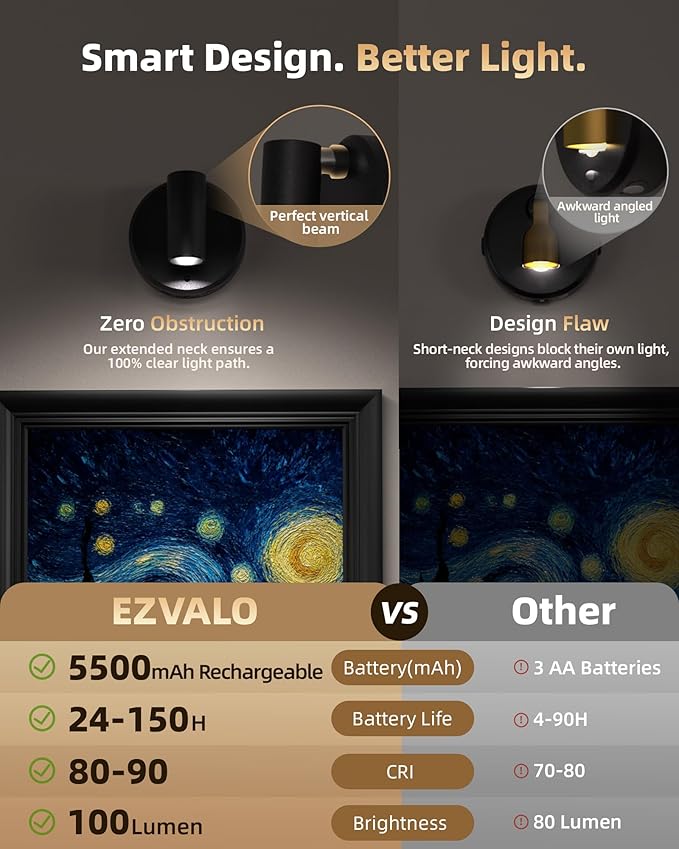 EZVALO Spotlights Indoor with Remote, 5500mAh Rechargeable Picture Lights, Wireless LED Uplighting with Timer＆Dimmable, 3CCT, Mini Plant Spot Lights for Painting, Artwork (4Pack-Black)