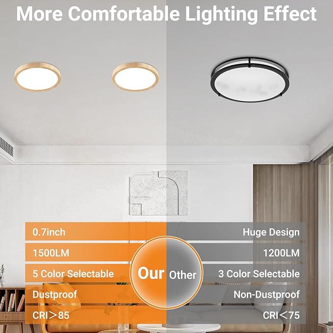 slochi 2Pack LED Flush Mount Ceiling Light Fixture, 7 Inch 15W, 1500LM, Super Slim 0.7 Inch, 3000K-6500K Adjustable Low Profile LED Ceiling Lights for Bedroom, Kitchen, Hallway(Wood)