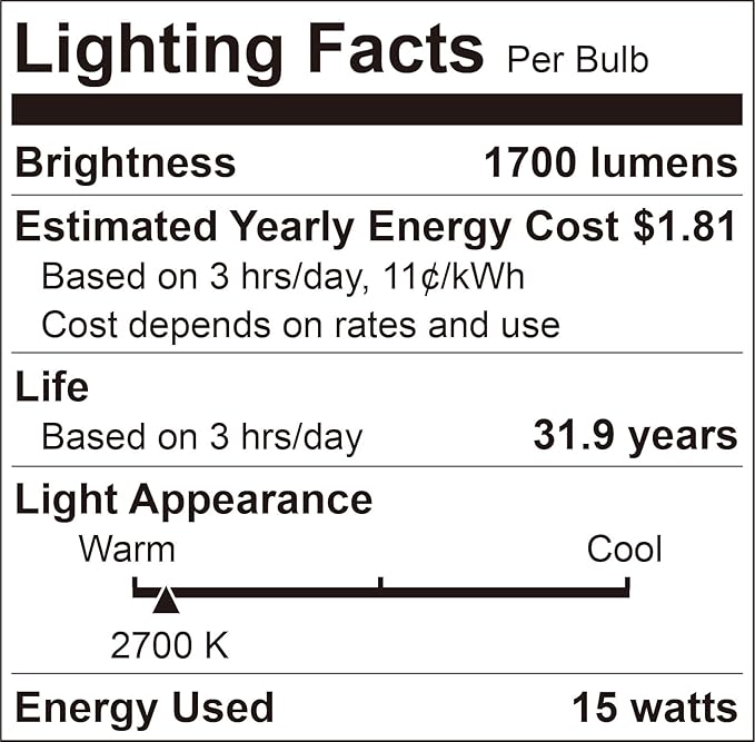 Flush Mount LED Lighting Round - 8 Inch Dimmable 5CCT Ultra Thin Surface Mount Light, No Flicker and Edge-lit Flat Panel Light for Wet Location, 8 Inch 4Pack Silver