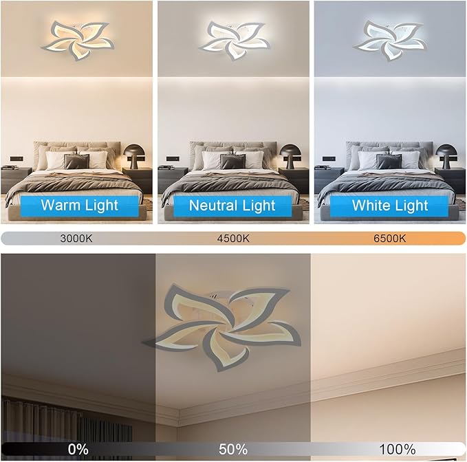 Goeco Dimmable Ceiling Light, White 5-Petals Flower Design Flush Mount Ceiling Lights Fixture, 3000K-6500K LED Acrylic with APP/Remote Control for Bedroom, Dining Room, Living Room, Kitchen