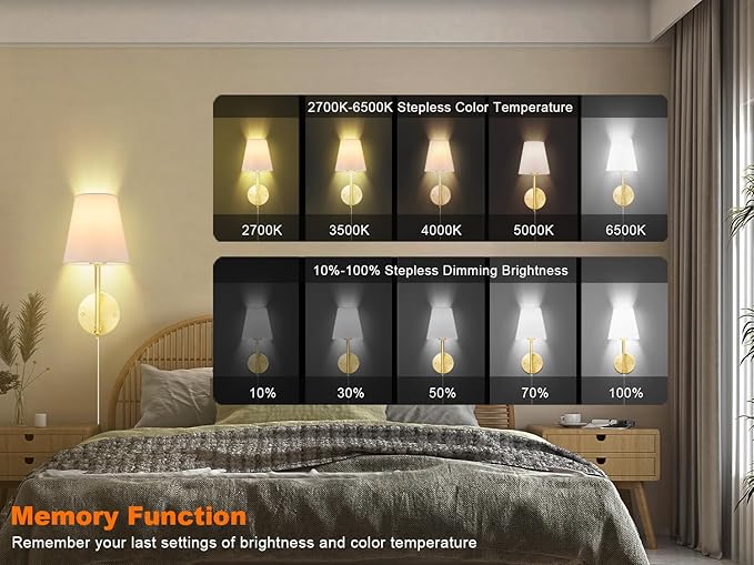 Wall Sconces Set of Two with Remote Control, Dimmable, Adjustable Colors 2700-6500K, Plug in Wall Sconces with White Fabric Shades, Plug in Wall Light, Gold