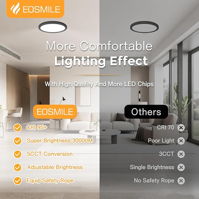 2Pack 12 Inch LED Flush Mount Ceiling Light, 25W, 3000LM, CRI 95+, 2700K-5000K 5CCT & Dimmable, Black Round Surface Flat Panel Light for Hallway, Kitchen, Bedroom, Laundry Room
