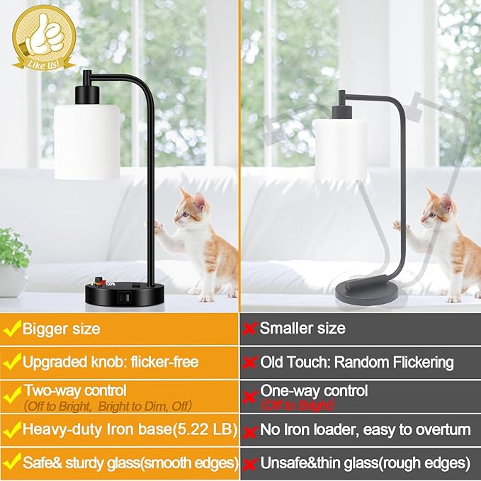 Lynnoland Set of 2 Industrial Table Lamps with USB C+A Ports and Outlet, Black Fully Stepless Dimmable Bedside Lamps, Nightstand Lamp with Opal Glass Shade for Reading Office (2 LED Bulb)