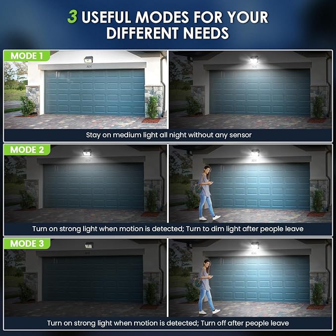 [20 Packs] Solar Motion Lights Outdoor, Ultra Bright Solar Fence Lights with Motion Sensor, IP65 Waterproof Security Light 3 Modes, 270° Lighting Angle, Wall Lights for Deck Patio Fence Garage Door