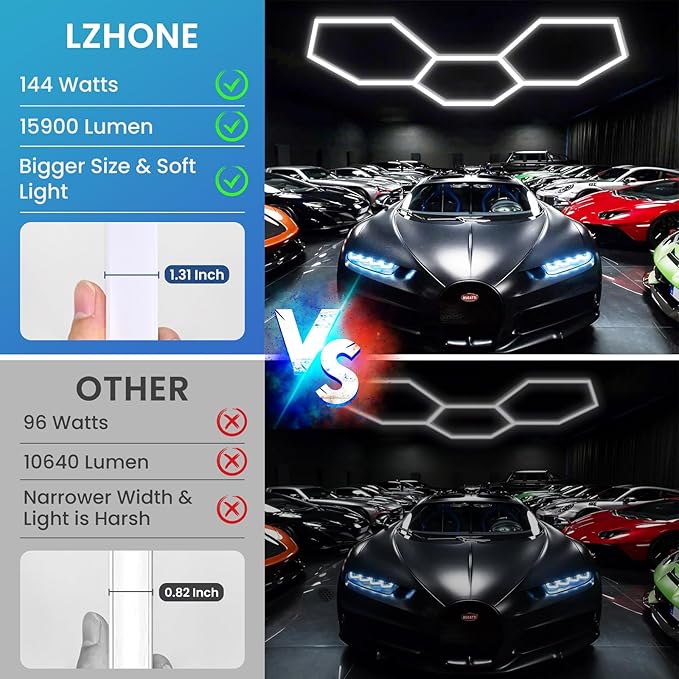 LZHOME LED Hexagon Garage Lights: 15900LM Super Bright 3 Hexagon LED Lights Car Detailing Hexagonal Light for Garage Workshop Warehouse Basement Gym