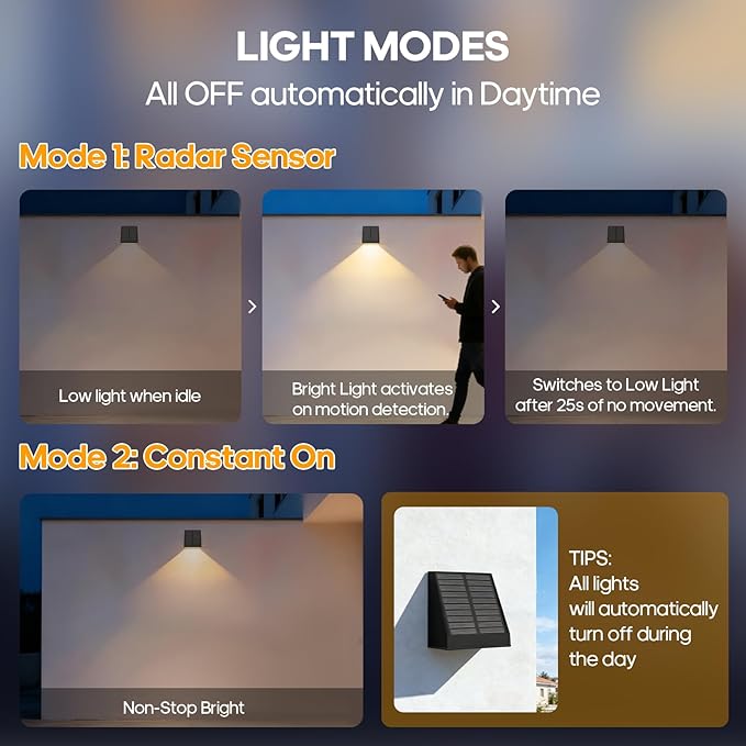 Solar Wall Light Outdoor, Radar Motion Sensor Lights Dawn Lighting Wall Sconce IP65 Waterproof Solar Lights Outdoor with 2 Modes 30H Runtime for Patio, Garden, Porch, Yard，Terrace Stairs -2 Pack
