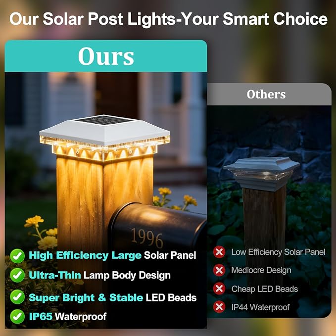 Brightever Solar Post Cap Lights Outdoor 12-Pack, Waterproof Solar Fence Post Lights for 4x4 Wood/Vinyl Posts, Solar Powered Deck Post Lights with 3 Lighting Modes, Decorate Garden Patio Porch, White