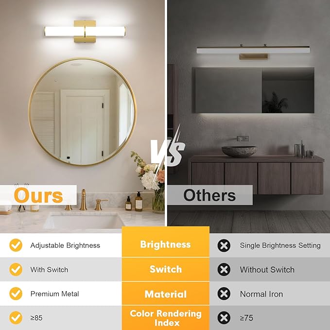 OOWOLF 17.3Inch Modern Vanity Light Fixture with Switch, 12W 5000K Led Bathroom Light Fixture Over Mirror, Hardwired, 1200LM Gold Vanity Light Bar for Mirror Bedroom Hallway Living Room