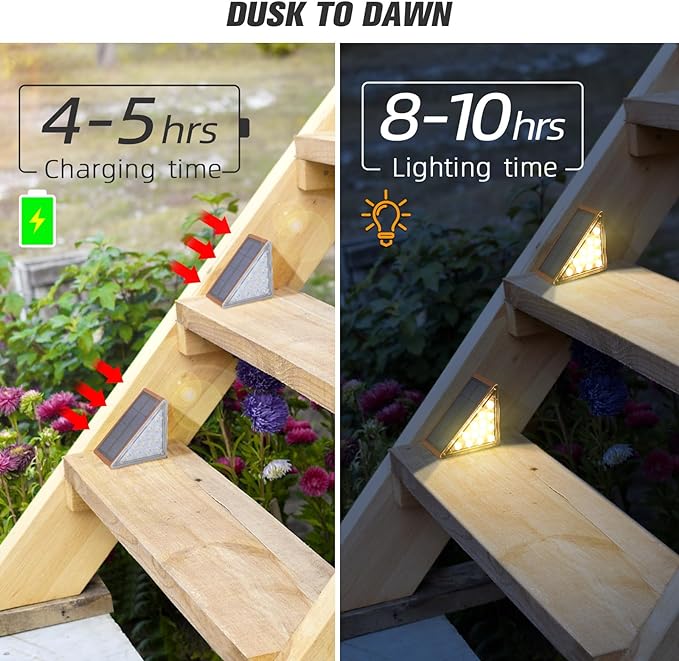 NIORSUN Solar Stair Lights,Warm White Outdoor Step Lights IP67 Waterproof Auto On Off, Outdoor Stair Lights for Steps,Stair,Patio,Yard,Porch,Front Door,Sidewalk,Deck Decor（Brown, 24 Pack）