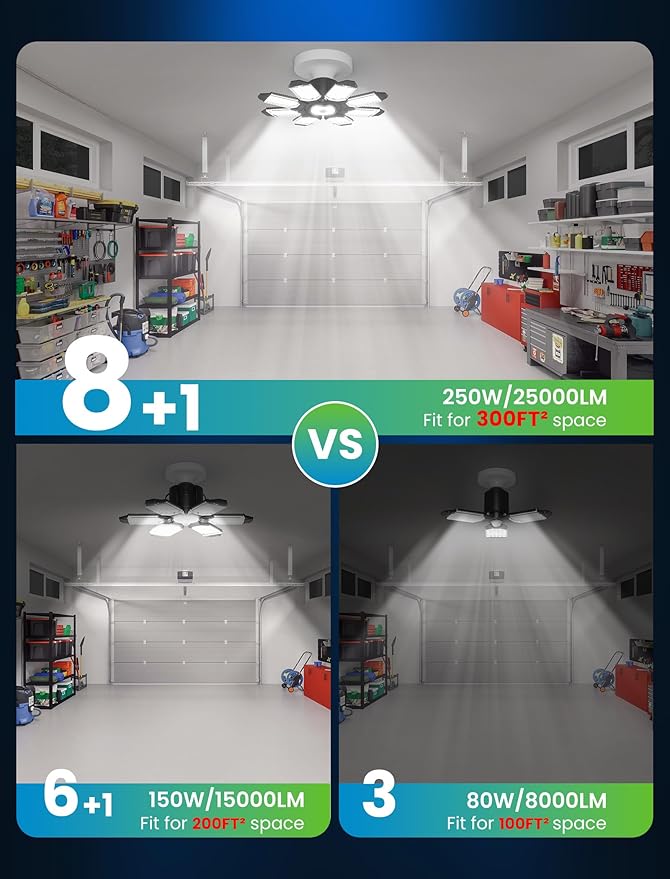 LED Garage Lights - 250W Ceiling LED with 8 Adjustable Panels, 25000LM Deformable Shop Light for Garage, Basement, Barn, High Bay Light, Support E26/E27 Screw Socket (4 Pack)