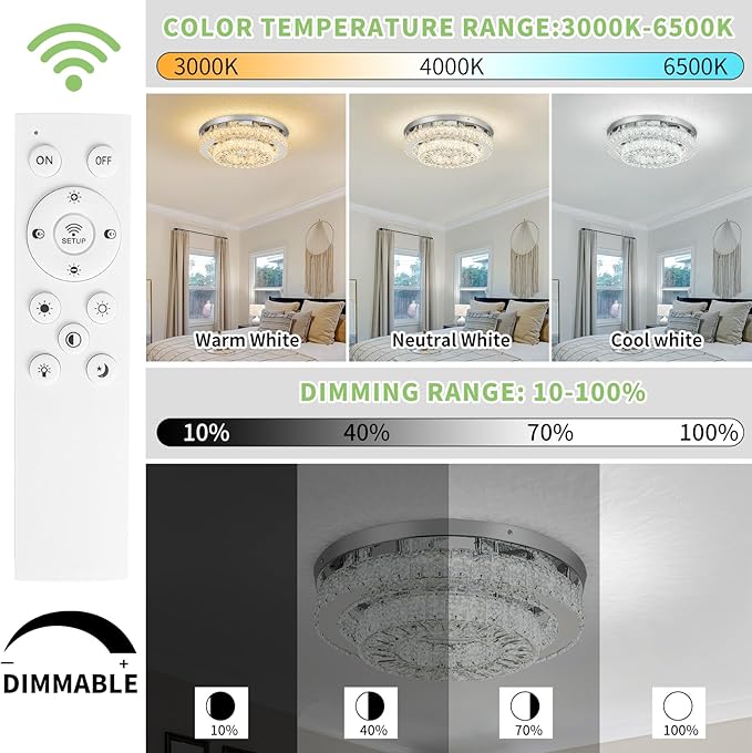 HOPGGIE 18 Inch Crystal Chandelier with Remote Control 2 Tier Flush Mount Ceiling Light Fixture LED Chandelier Light for Living Room Bedroom Dining Room Closet (dimmable)