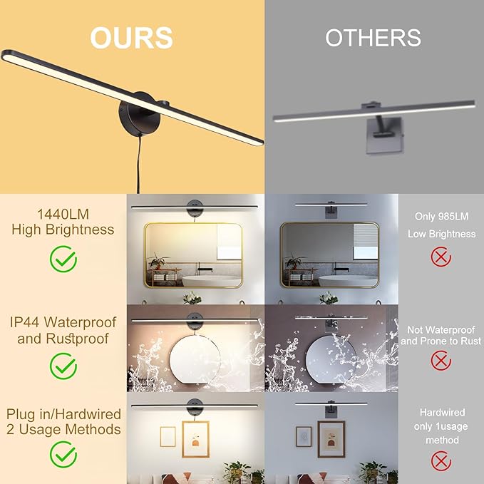 32" Plug in Bathroom Vanity Light Fixtures Modern Black Vanity Lights Over Mirror, 3000k Warm Light Non-Dimmable 18w Eye-Friendly Picture Light Led Wall Lights for Art,Poster,Gallery