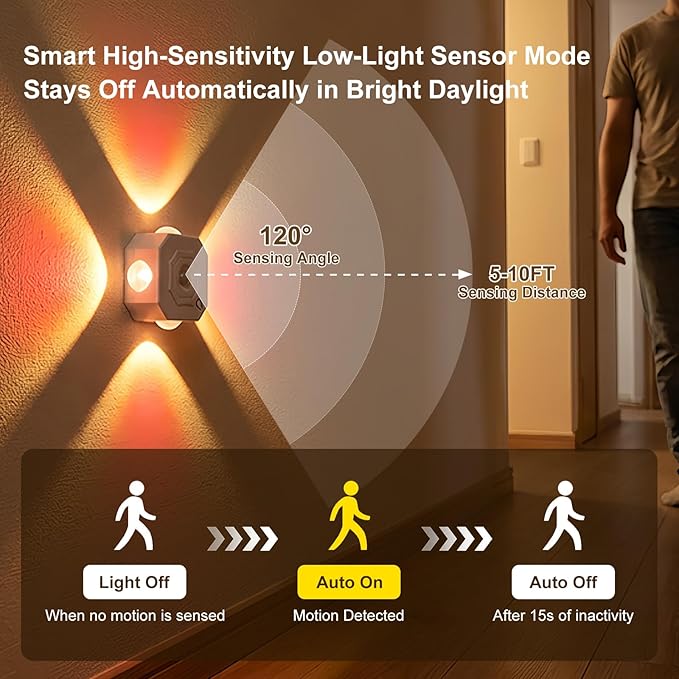 Motion Sensor LED Night Lights 4 Pack, Rechargeable Wireless Stair Lights, Magnetic Installation, RGB & 3 Color Temp, Wall Sconce for Hallway Closet Bedroom Indoor