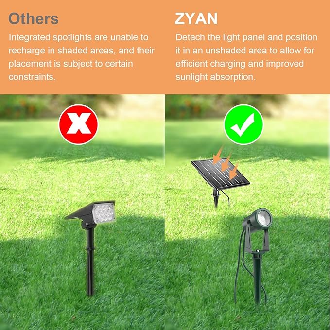 ZYAN Solar Color Changing RGB Spotlights with Remote, 12000mAh Separate Monocrystalline Panels & USB-C Powered, Auto On Off, Outdoor IP65 Waterproof for Patio Yard Path (8 Pack)