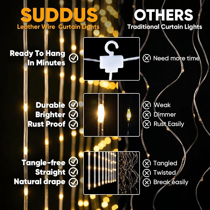 suddus Tangle-Free Curtain Lights,200 LED 6.5x6.5ft Hanging Lights with Hooks, Curtain Lights for Bedroom,Christmas, Dorm, Wall, Backdrop, Window, Wedding, Party, Birthday Decor, Warm White
