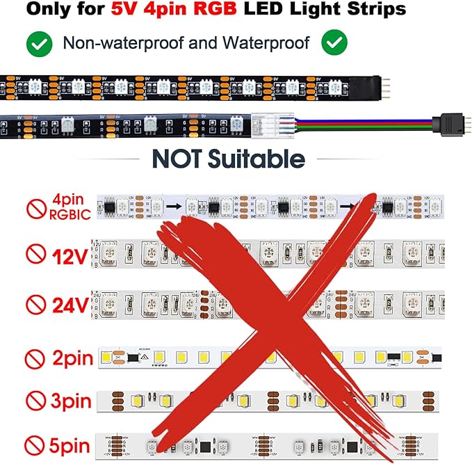 USB LED Light Controller, 5V RGB LED Strips Remote Replacement with 24 Key Infrared Remote for 4 Pin 5050 2835 RGB Strip, 2 Pack (IR Control Only, Not APP)