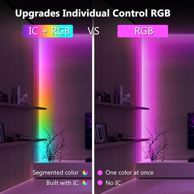 dalattin BGRIC 32.8ft LED Strip Lights for Bedroom, 5050 Smart LED Lights with Multiple Colors on One Line, Works with App & IR Remote, Music Sync for Room Decor Party Gaming
