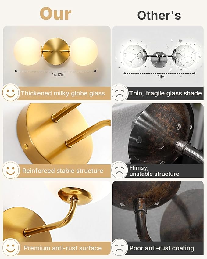 Yunnix Gold Bathroom Vanity Light, 2-Light Modern Globe Vanity Lighting Fixtures with Milk White Glass Shade, Mid Century Vanity Lights Wall Sconce Over Mirror for Hallway Entryway Set of 2