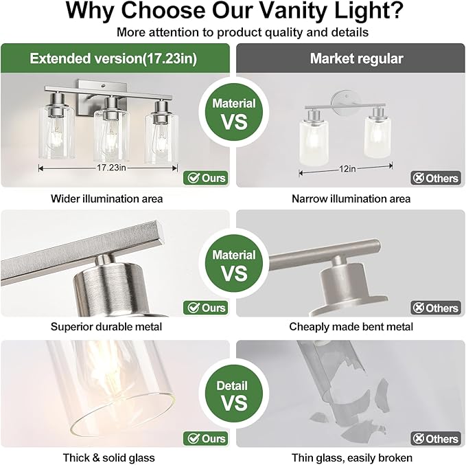 MOKATNG 3-Light Bathroom Light Fixtures, Vanity Light with Clear Glass Shades, Brushed Nickel Bathroom Light Fixtures Over Mirror, Modern Bathroom Wall Lamp for Mirror Living Room Cabinet Bedroom