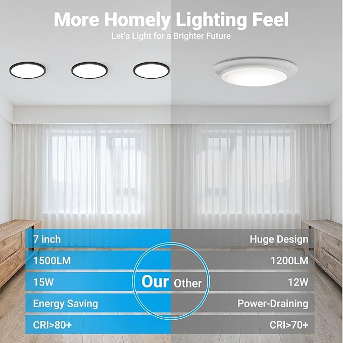 2 Pack LED Flush Mount Ceiling Light,7Inch 15W,3000K/3500K/4000K/5000K/6500K 5 Color Temperatures Ceiling Light Fixture for Kitchen Porch Hallway Bedroom Bathroom Closet,Oil-Rubbed Bronze