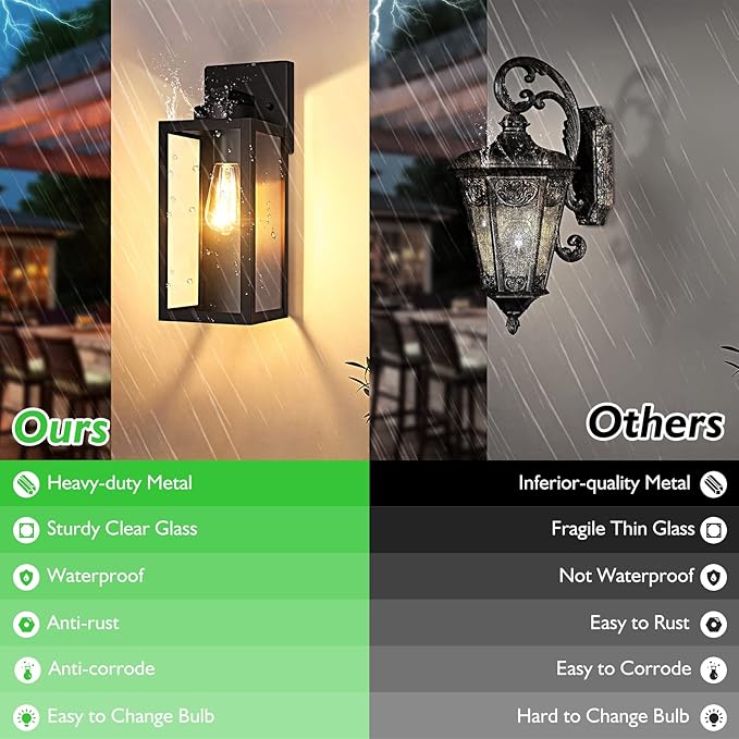 BesLowe Outdoor Wall Mount Light Fixture, Exterior Wall Lantern Waterproof, Black Outside Porch Sconce Lighting with Matte Black Finish & Glass Shade for House Garage Doorway Patio, E26 Socket