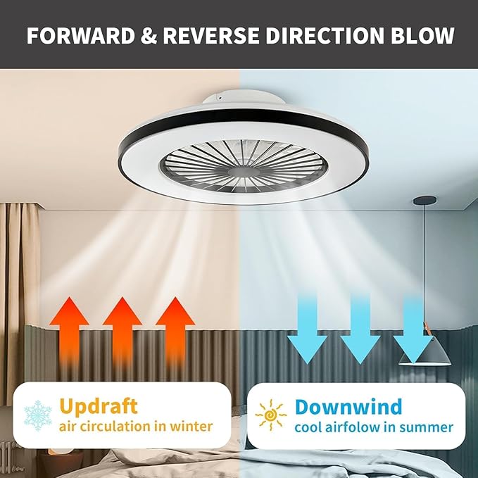 Modern LED Ceiling Light with Fan, RGB Ceiling Fan Lights, 24 Ventilation speeds, infinitely dimmable Light for Living Room, Bedroom, Office, 3000-5500 K (Black & 20" & RGB)