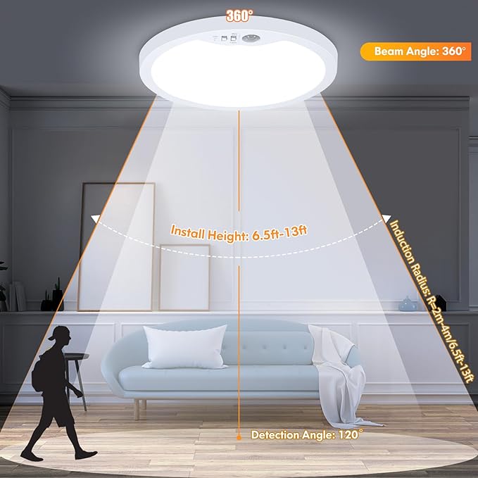 Brightever 4-Pack Motion Sensor Ceiling Light Wired, 7 Inch LED Flush Mount Light Fixture, 2700K/4000K/6500K Selectable, Closet Lights Motion Sensored with Timer for Bathroom, Pantry, Non-Dimmable