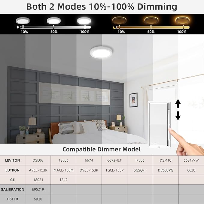 Hlite 7.5 Inch Flush Mount LED Ceiling Light with Night Light, CRI90, 15W, 1500 LM, 3000K/4000K/5000K Selectable, Flat Round LED Ceiling Light, Dimmable Bedroom Lights for Ceiling, White(1Pack)