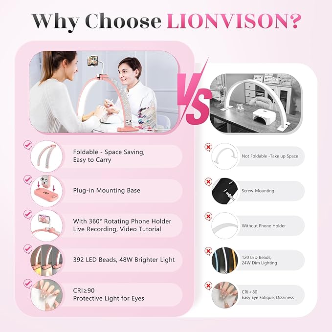 Half Moon Light for Nail Tech: 31 inch Lash LED Lamp with Phone Holder - 48W Foldable Arch Lights for Eyelash Tech - Manicure Handicraft Lighting for Spa,Salon